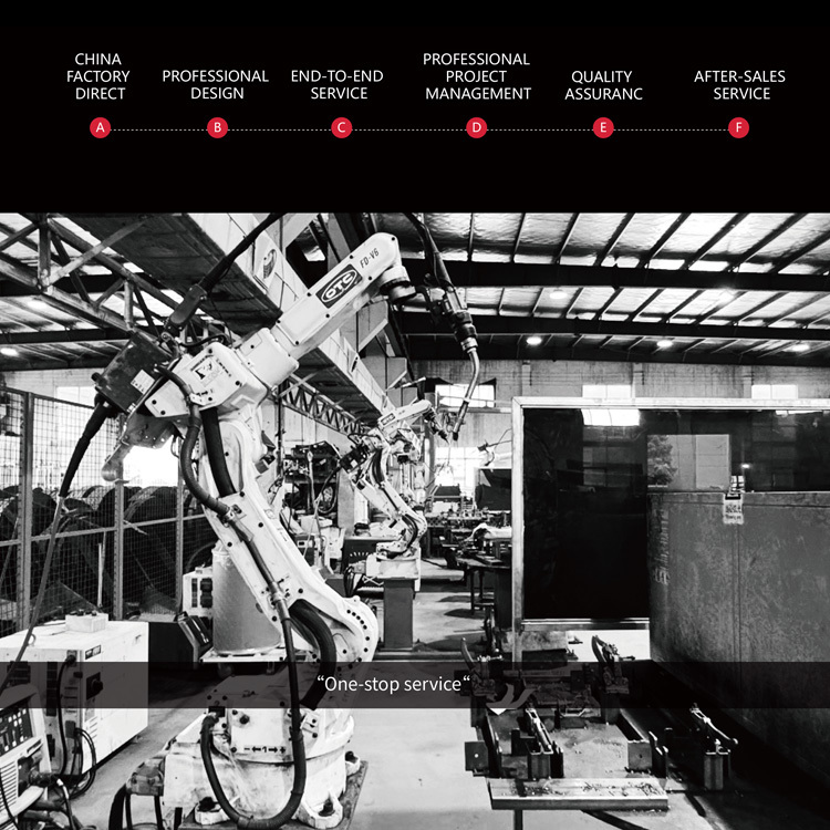 Últimos blogs da empresa sobre Do Design à Entrega: Jinta Import & Export Co., Ltd. Expande Seu Processo de Serviço de Instalações Comerciais